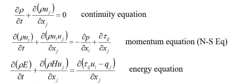Navier-Stokes equations