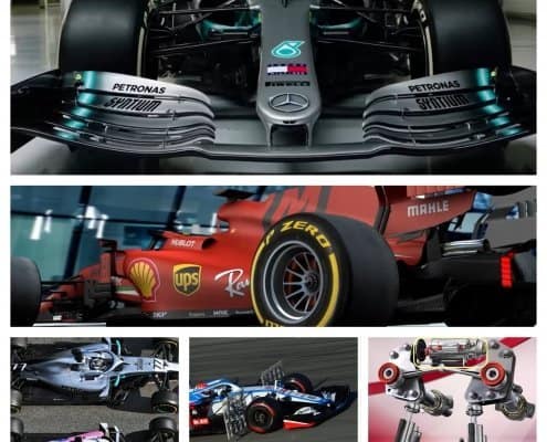 F1 2020 test analysis