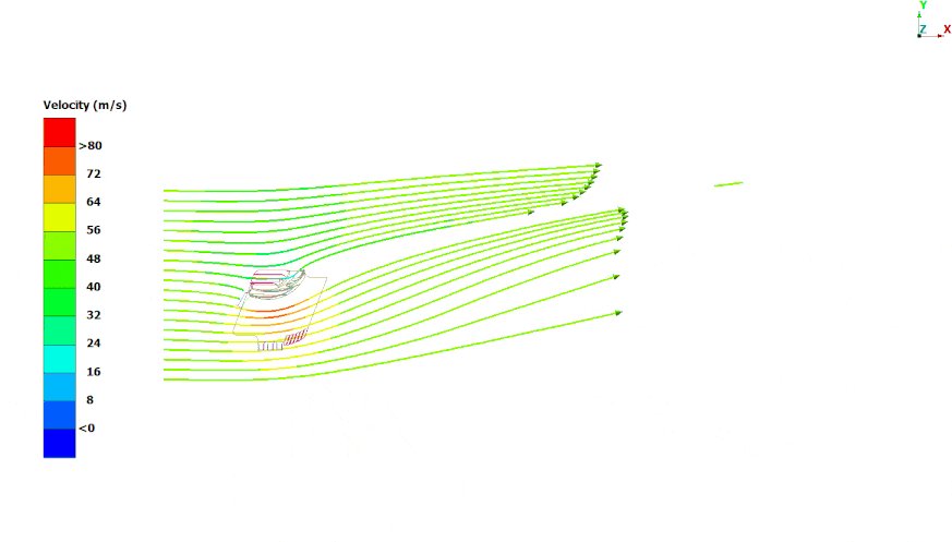 analyse-aerodynamique-de-l'aile-arrière