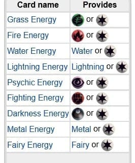 Basic-pokemon-energy-card-types